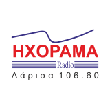 Ηχόραμα 106.6 logo